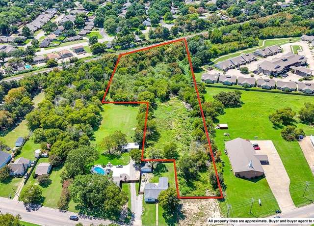Property at TBD N Beaton St, Corsicana, TX 75110