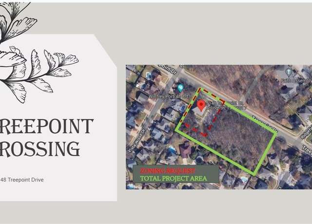 Property at 5148 Treepoint Dr, Arlington, TX 76017