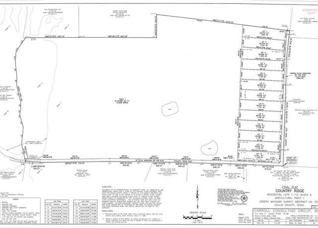 Property at TBD 10 County Road 622, Farmersville, TX 75442