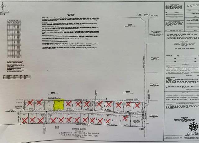Property at 228 Long Ranger Rd, Abilene, TX 79602