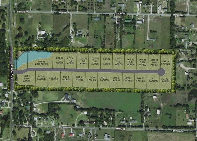 Property at 808 LOT 8 N Church St, Anna, TX 75409
