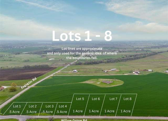 Property at Lot 2 - TBD Willow Grove Rd, Moody, TX 76557