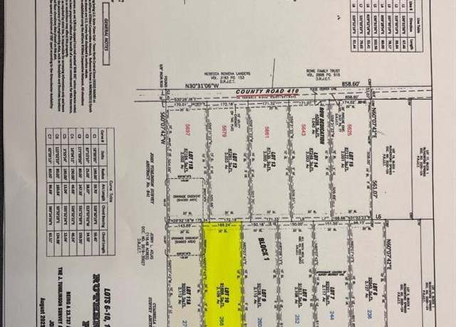 Property at 268 Chambers Creek Trl, Alvarado, TX 76009