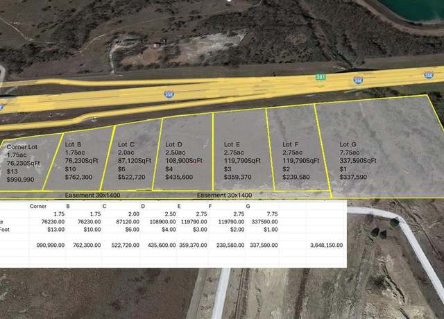 Property at 566 I-35e S, Milford, TX 76670