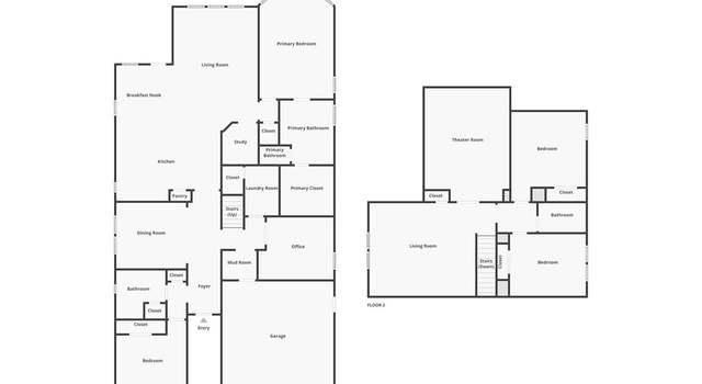 Photo of 2608 Melrose Dr, Mansfield, TX 76084