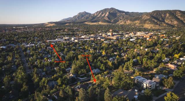 Photo of 1821 Bluff St, Boulder, CO 80304