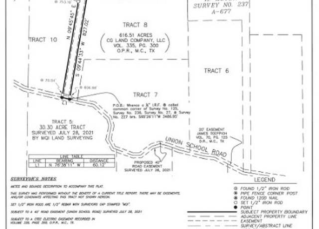 Property at 000A Union School House Rd, Mason, TX 76856