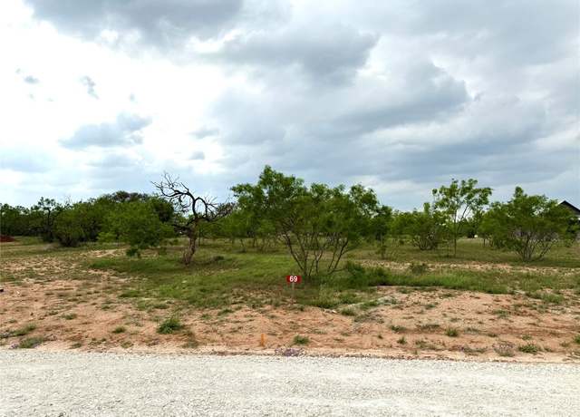 Property at 69 Ale Ct, Fredericksburg, TX 78624