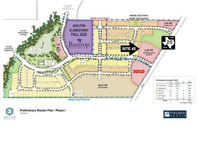 Property at #2 Fm 20, Bastrop, TX 78602