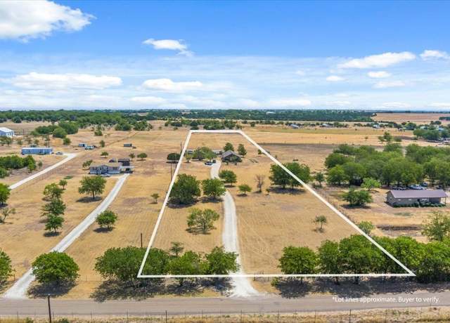Property at 1325 County Road 269, Oglesby, TX 76561, 2 beds, 2 baths