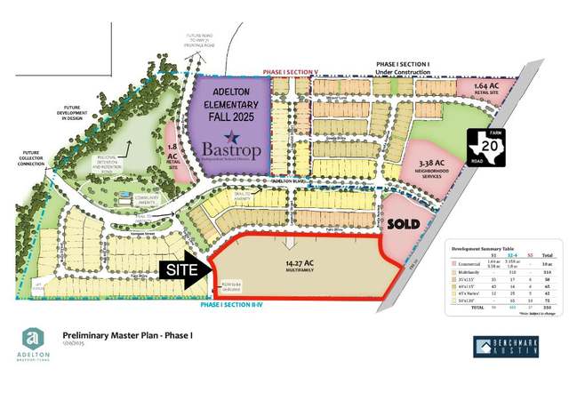 Property at TBD Fm20, Bastrop, TX 78602