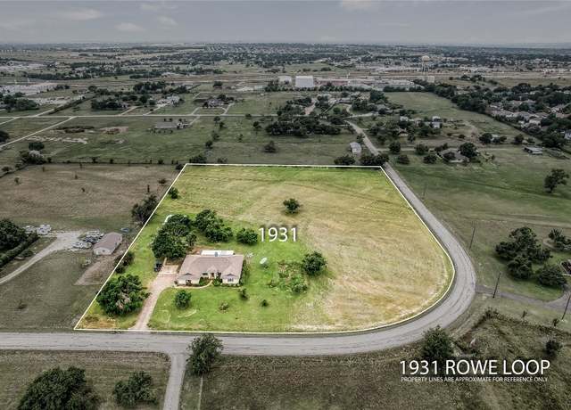 Property at 1931 Rowe Loop, Pflugerville, TX 78660, 3 beds, 2.5 baths