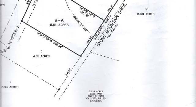 Photo of Lot 8 & 9 Stone Mountain Dr, Marble Falls, TX 78654