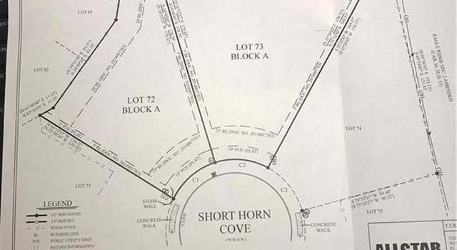 Photo of 1433 Short Horn Cv, Round Rock, TX 78665