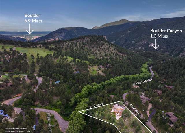 Property at 207 Kelly Rd E, Boulder, CO 80302, 3 beds, 2 baths
