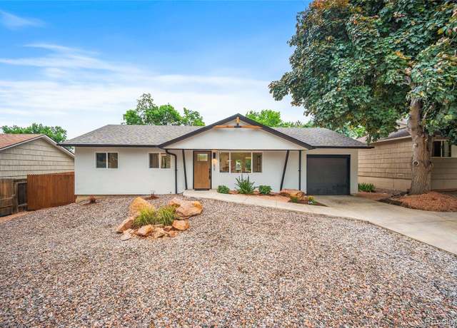 Property at 1609 Kingsley Dr, Colorado Springs, CO 80909, 3 beds, 1 bath