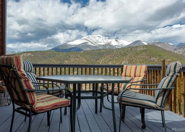 Property at 1041 County Road 200, Poncha Springs, CO 81242, 4 beds, 4 baths