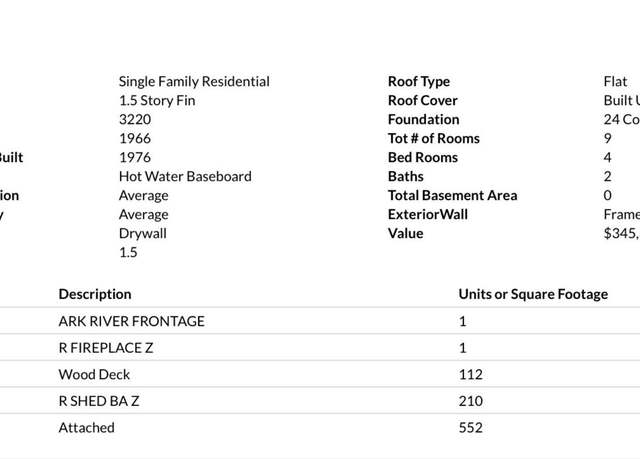 Property at 9325 County Road 160, Salida, CO 81201, 3 beds, 3 baths