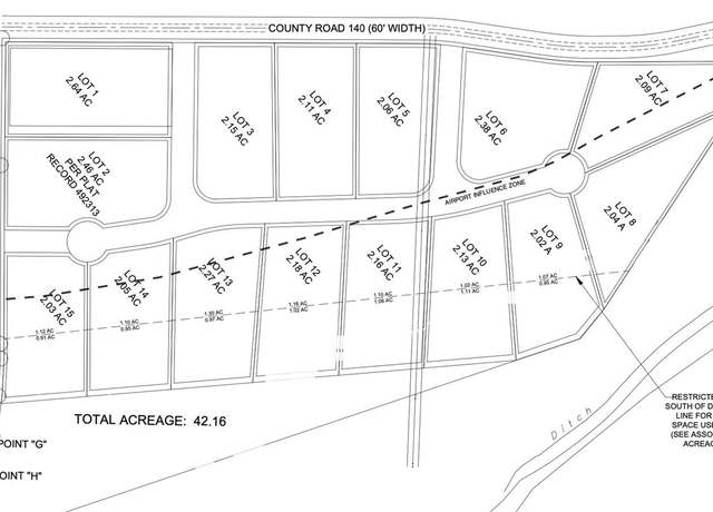Property at OOO County Road 140, Salida, CO 81201