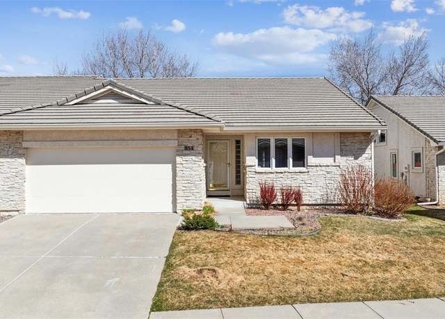 Property at 854 Loma Pt, Colorado Springs, CO 80906, 2 beds, 2 baths