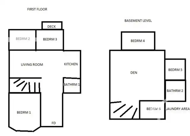 Property at 14 Farrington Ave, Allston, MA, 02134, 5 beds, 2 baths, [object Object]