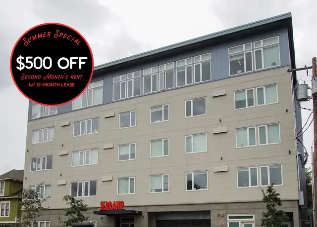 Property at 2250 NE Glisan St Unit 103, Portland, OR, 97232, 0 beds, 1 bath, [object Object]