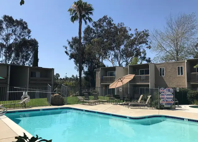 Photo of 8420 Buckland St, La Mesa, CA 91942