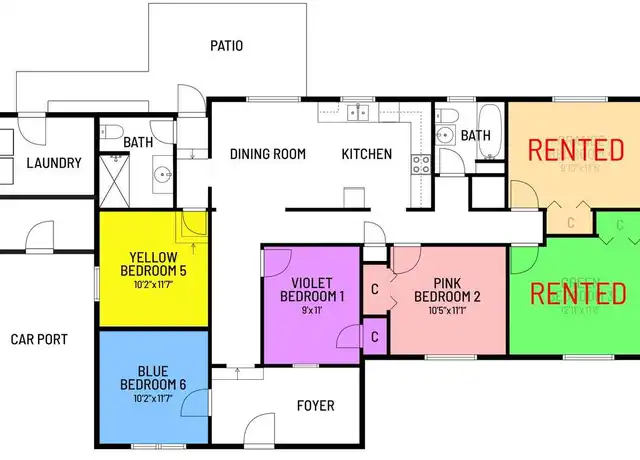 Property at 4120 Angol Pl, Jacksonville, FL, 32210, 6 beds, 2 baths, [object Object]