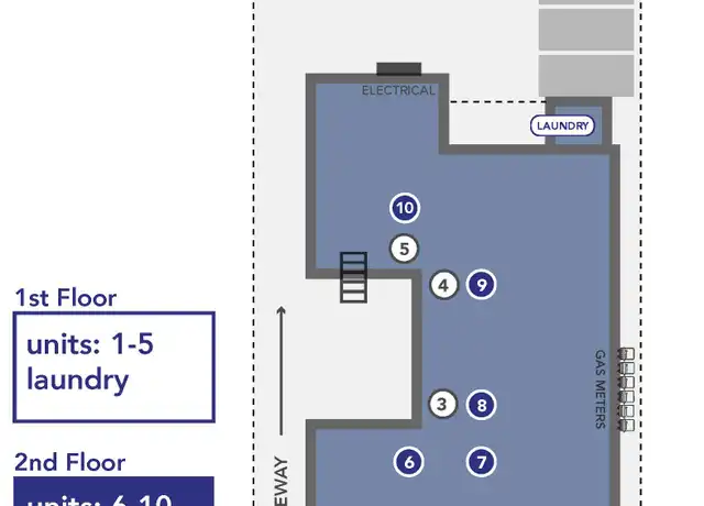 Property at 3735 Inglewood Blvd Unit 2, Los Angeles, CA, 90066, 2 beds, 1 bath, [object Object]