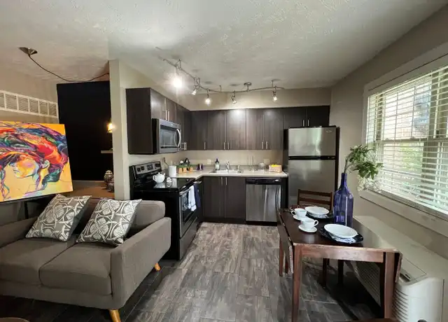 Property at 511 S 31st St Unit 301 A525, Omaha, NE, 68105, 1 bed, 1 bath, [object Object]