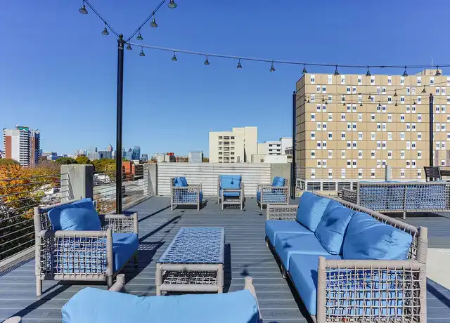 Property at The Atlantic North Highland - 433 Highland Ave NE, Atlanta, GA, 30312, 1 bed, 1 bath, [object Object]