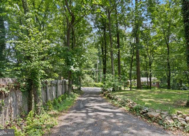 Photo of 2652 Collins Ct, Haymarket, VA 20169