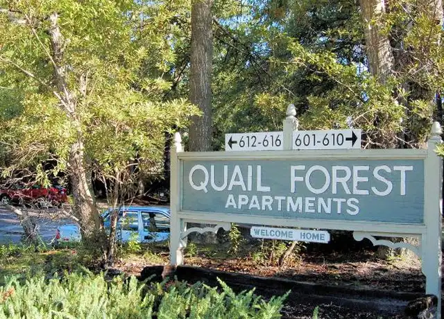 Property at 606 Montclair Dr, Wilmington, NC, 28403, 2 beds, 2 baths, [object Object]