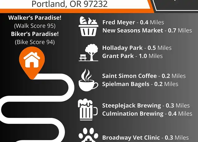 Property at Castle Manor by Star Metro - 1431 NE 21st Ave, Portland, OR, 97232, 1 bed, 1 bath, [object Object]
