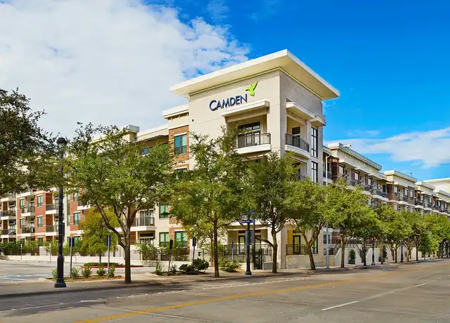 Property at Camden Victory Park - 2787 N Houston St, Dallas, TX, 75219, 1-2 bed, 1-2 bath, [object Object]