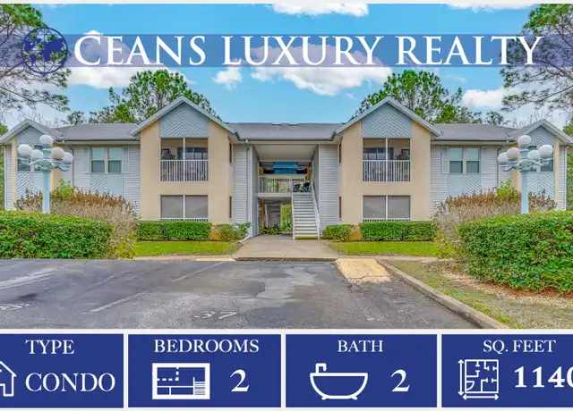 Property at 101 Bent Tree Dr #33, Daytona Beach, FL, 32114, 2 beds, 2 baths, [object Object]