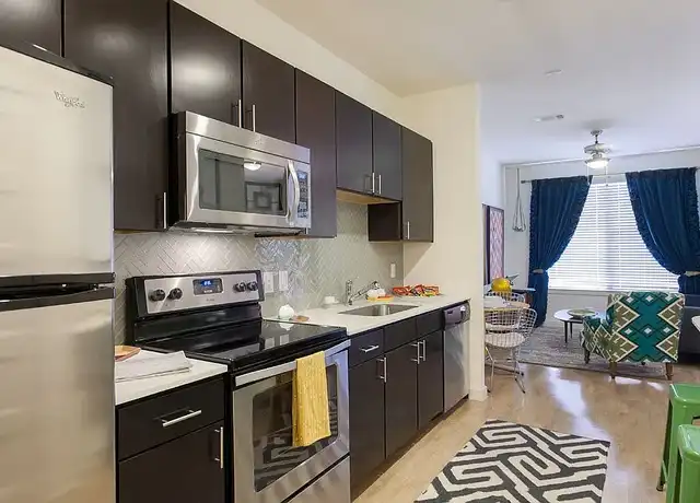 Property at Elan East - 2900 Manor Rd, Austin, TX, 78722, 0-2 beds, 1-2 bath, [object Object]