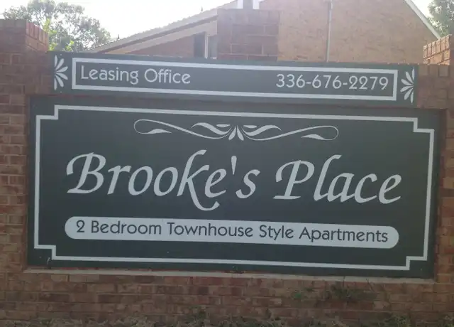 Property at 2500 Wendover Ave E Unit 2500-D, Greensboro, NC, 27405, 2 beds, 1 bath, [object Object]