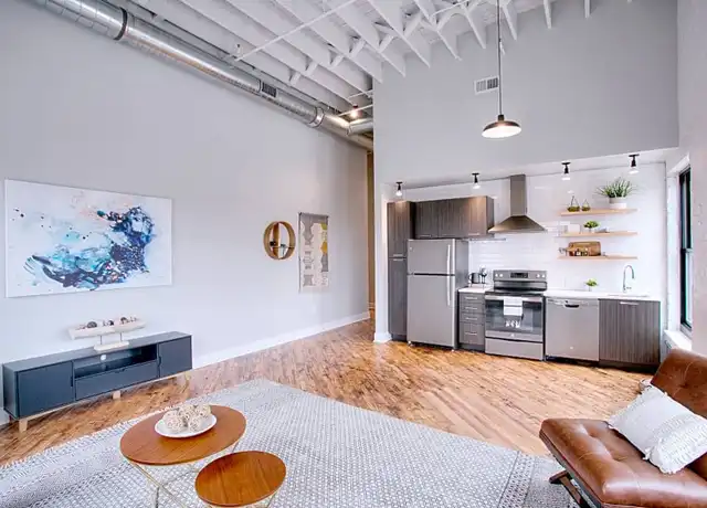 Property at 2570 Farnam St Unit 302, Omaha, NE, 68131, 1 bed, 1 bath, [object Object]
