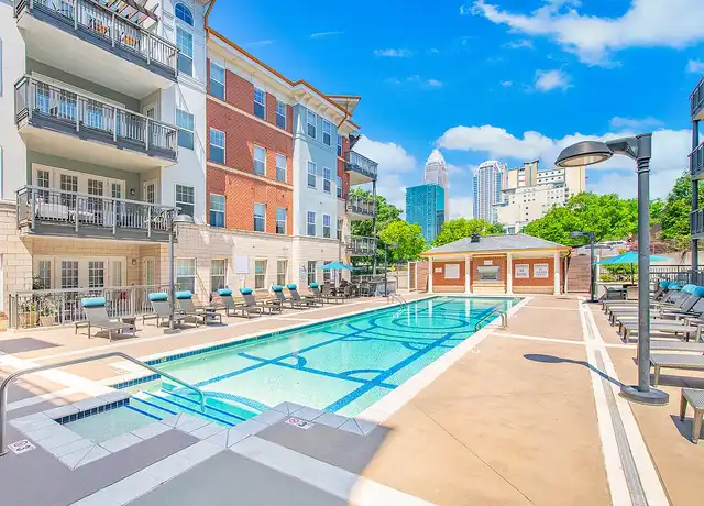 Property at MAA Enclave - 710 E 7th St, Charlotte, NC, 28202, 1-3 bed, 1-2 bath, [object Object]