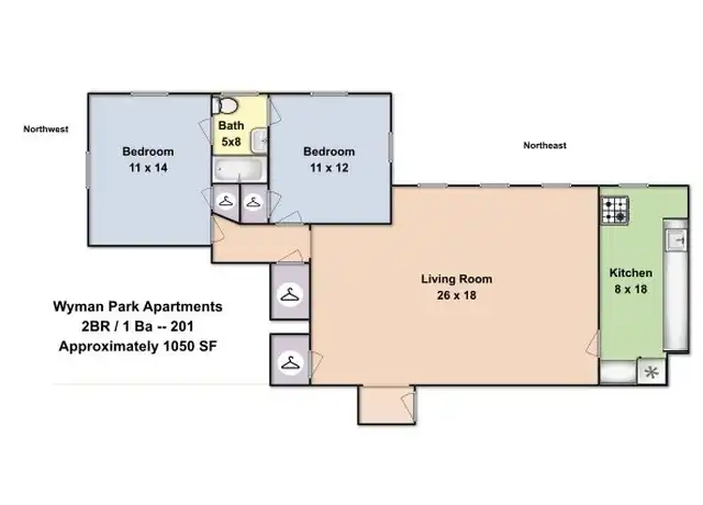 Property at 3925 Beech Ave Unit 201, Baltimore, MD, 21211, 2 beds, 1 bath, [object Object]