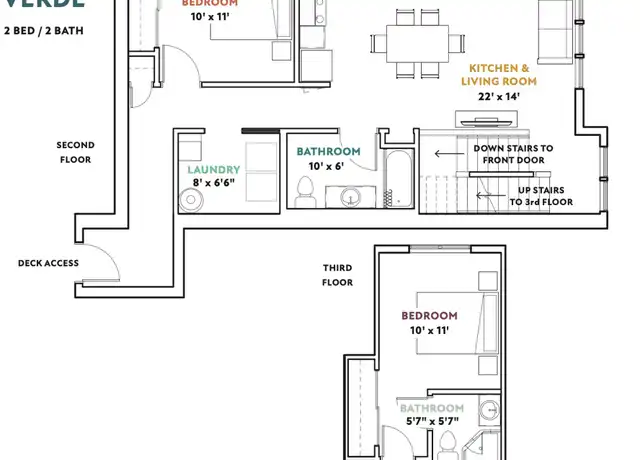 Property at 2602 N Cascade Ave, Colorado Springs, CO, 80907, 2 beds, 2 baths, [object Object]