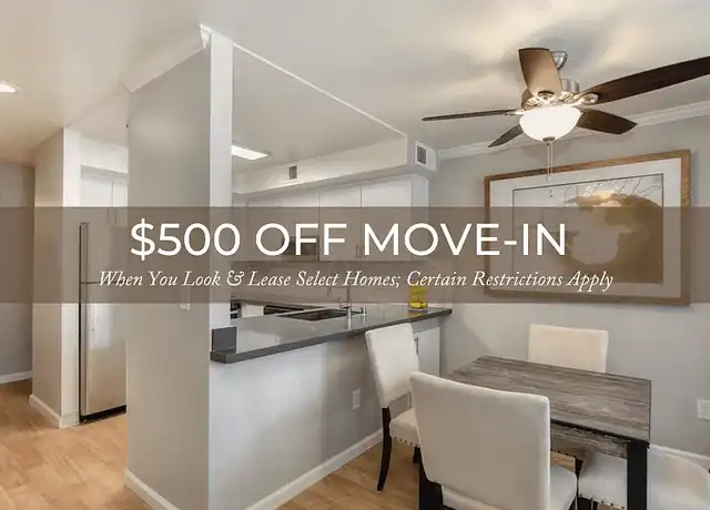 Property at Shore Park at Riverlake - 7952 Pocket Rd, Sacramento, CA, 95831, 1-3 bed, 1-2 bath, [object Object]