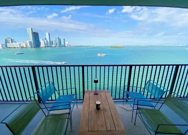 Property at 801 N Venetian Dr Unit A801, Miami Beach, FL, 33139, 2 beds, 2.5 baths, [object Object]