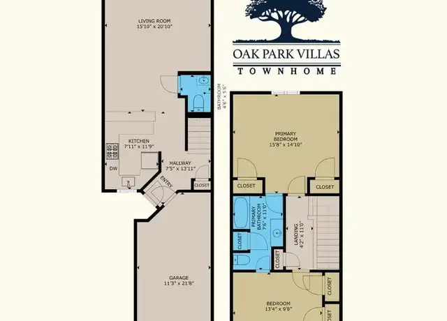 Property at 3160 47th Ave S Unit 3160, St. Petersburg, FL, 33712, 2 beds, 1.5 baths, [object Object]