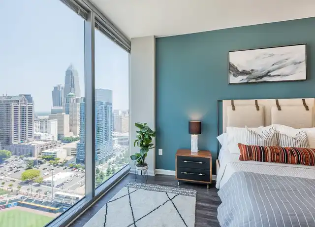 Property at The Reed Charlotte - 401 S Graham St, Charlotte, NC, 28202, 0-2 beds, 1-2 bath, [object Object]