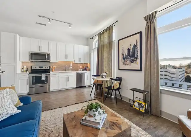 Property at Lincoln at Dilworth - 905 Kenilworth Ave, Charlotte, NC, 28204, 0-2 beds, 1-2 bath, [object Object]