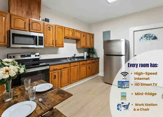 Property at 1524 Dyal St, Jacksonville, FL, 32206, 1 bed, 1 bath, [object Object]