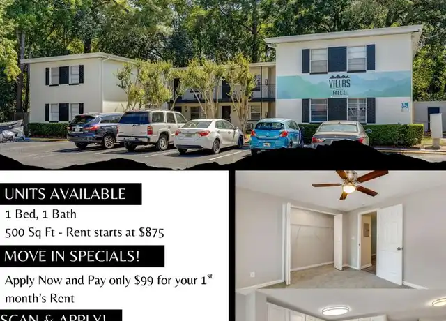 Property at 4806 Kingsbury St Unit 12, Jacksonville, FL, 32205, 1 bed, 1 bath, [object Object]