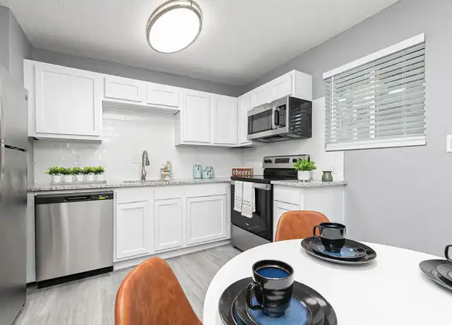 Property at Gateway South Apartments - 2001 Sylvan Rd SW, Atlanta, GA, 30310, 1-3 bed, 1-2 bath, [object Object]